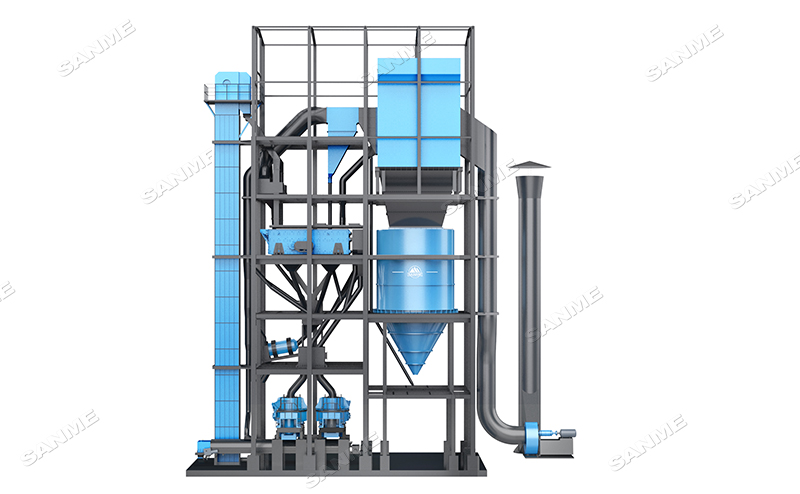 SGL、SSL 系列制砂樓