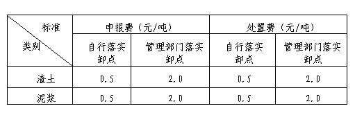 上海市建筑垃圾、渣土及泥漿申報(bào)費(fèi)、處置費(fèi)、運(yùn)輸費(fèi)價(jià)格信息