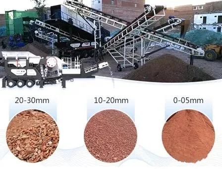 砂石緊缺，建筑垃圾再生骨料成2020年大熱項(xiàng)目！這8個(gè)高頻問(wèn)題你一定要知道