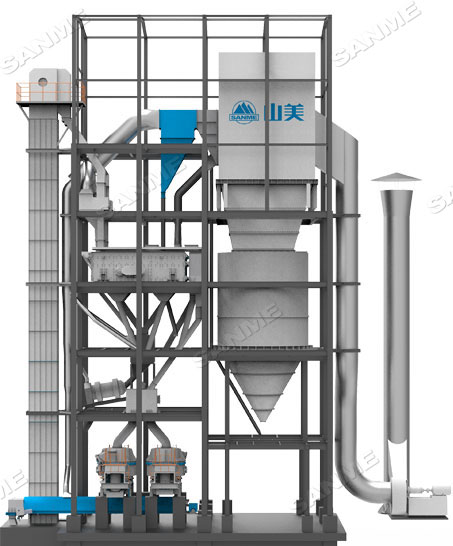 山美多款精品機(jī)制砂生產(chǎn)系統(tǒng)助力混凝土企業(yè)降本提質(zhì)增效！