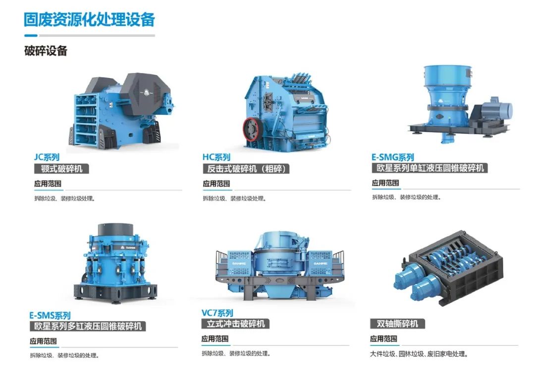 上海山美裝修垃圾資源化方案：定制化服務(wù)，打造區(qū)域示范工程