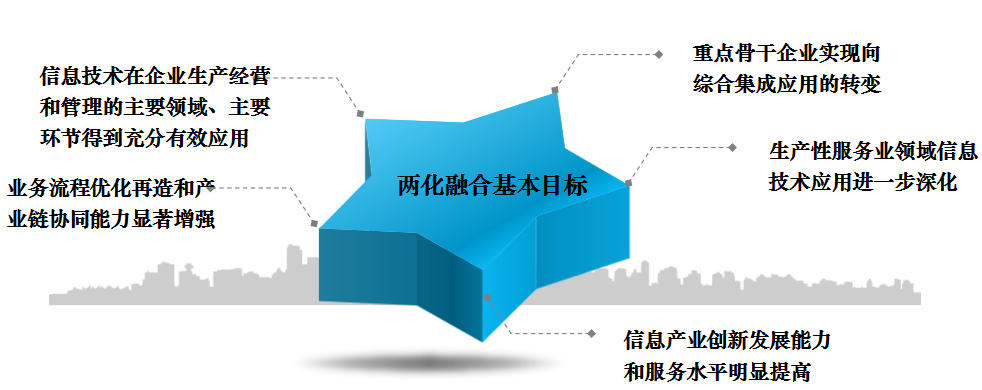 1540194710514011007.png image.png