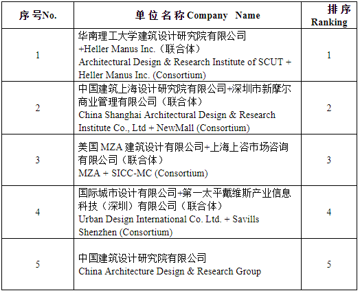 1561011075859034652.png image.png